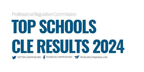 feb 2024 cle results